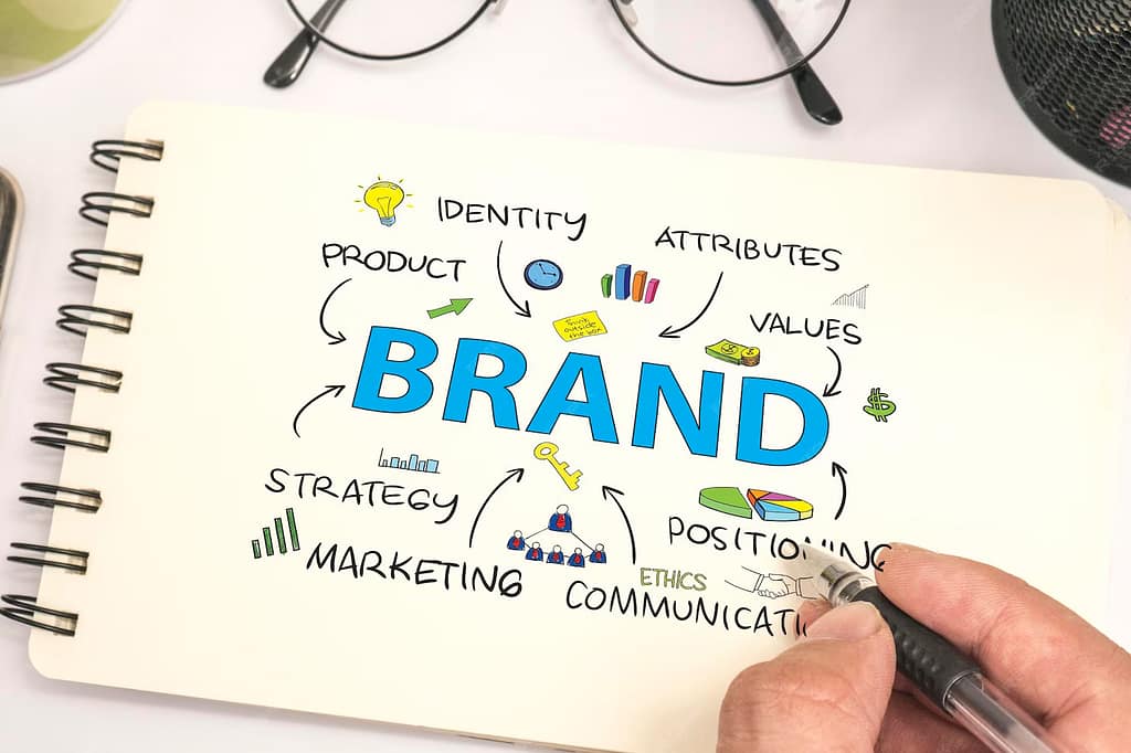 brand
