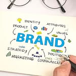 brand